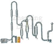 QG Series Airflow Dryer 