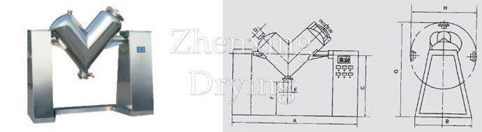 ZKH (V) series mixer