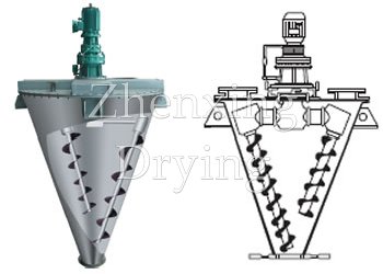 WH Series Double Screw Cone mixer