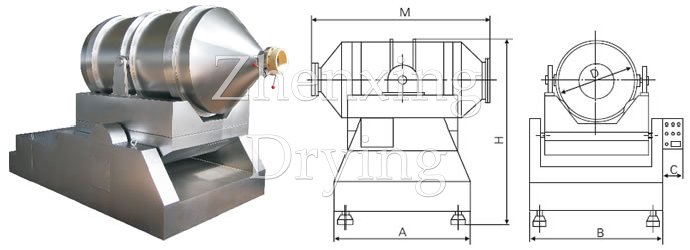 EYH Series Two Dimensions Mixer