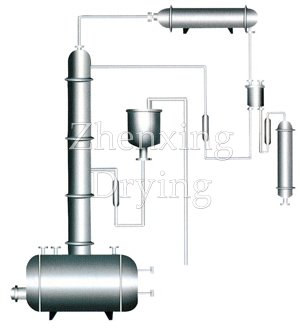 ERT Alcohol Recovery Tower